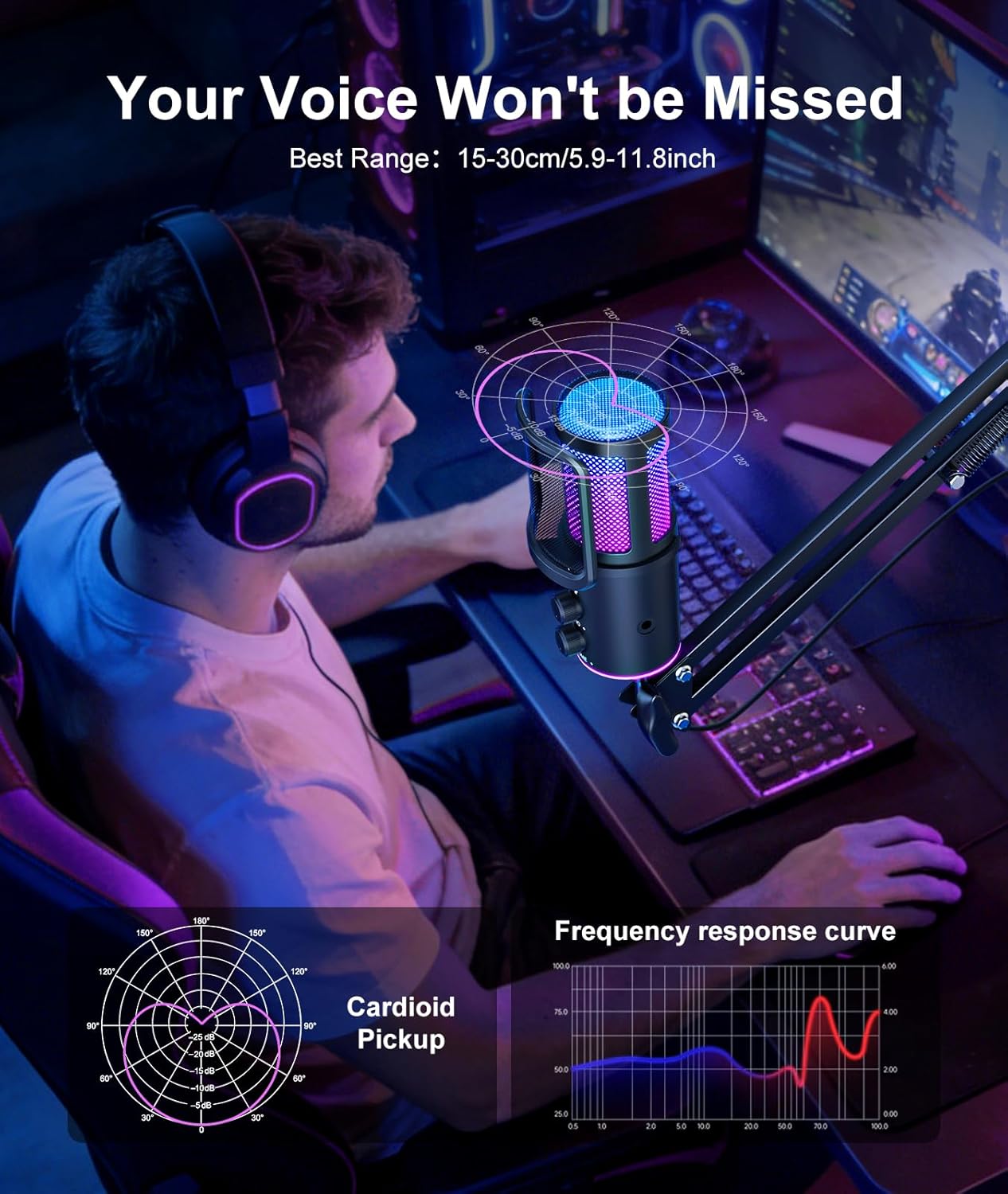 USB Microphone, Noise Cancellation Condenser Mic with Mute,Boom Arm Mic-Reverb Adjustment, Monitoring for Streaming, Podcasting, Discord